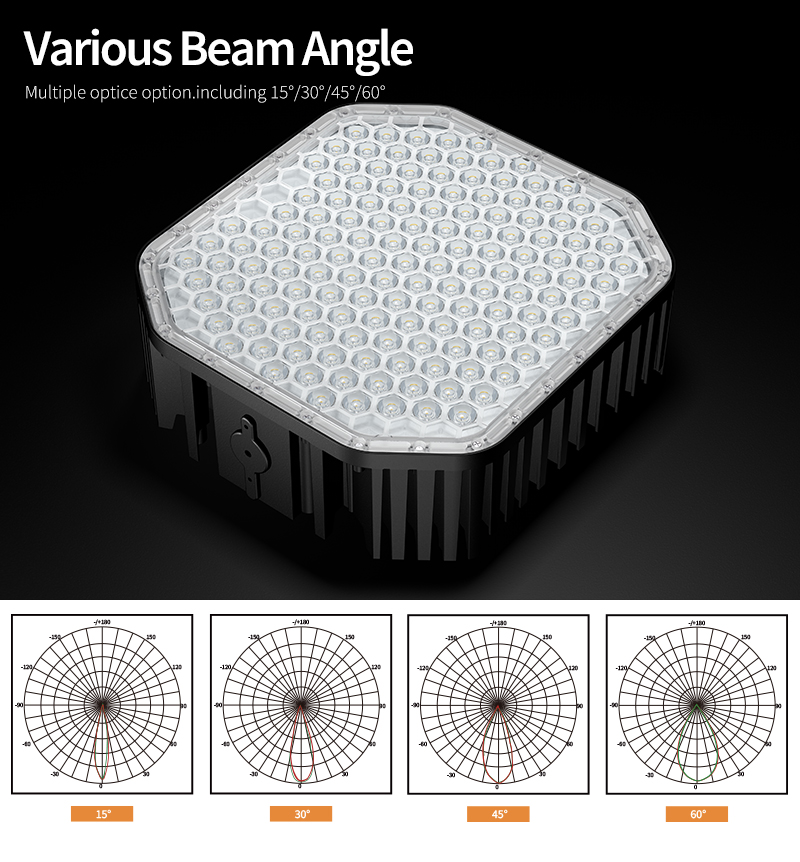 Buy LED Stadium Light 600W UL/DLC certificate - Hishine