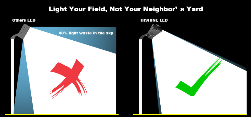 led tennis court light pollution