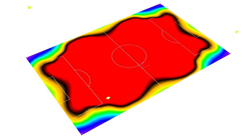 LED Football field light DIALUX lighting simulation