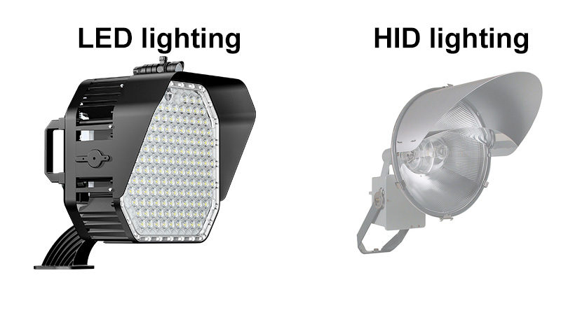 The best LED sports lamps for stadium lighting