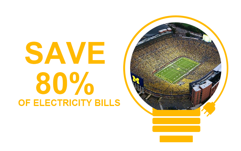 80% electricity bills can be saved