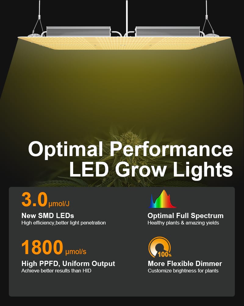 Optimal Performance 600 Watt Quantum Board Grow Light