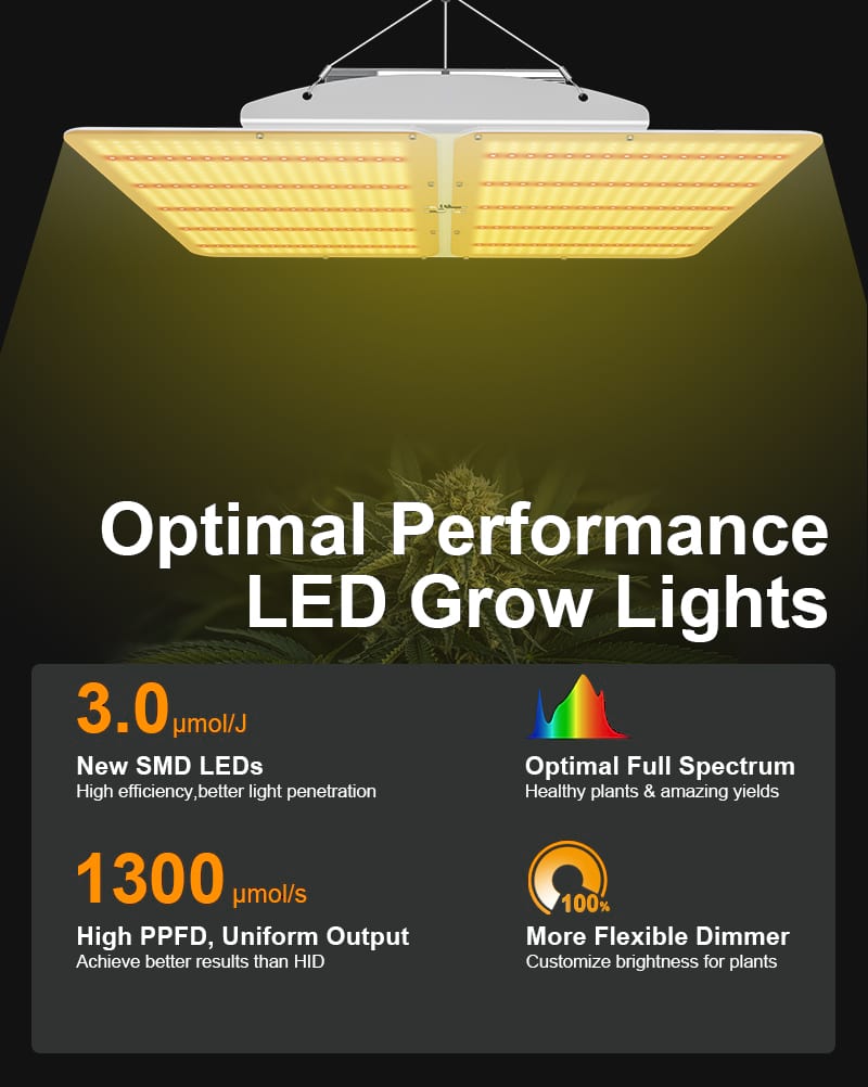 Optimal Performance LED Grow Lights