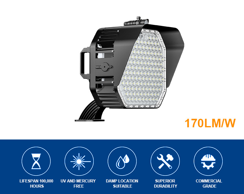 The new efficient LED stadium lights illuminated 70% PE 2021, 2025 will grow 90% - HISHINE Lighting