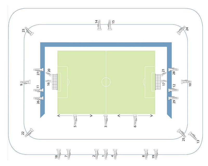 Stadium lighting design code-matters needing attention in stadium lighting