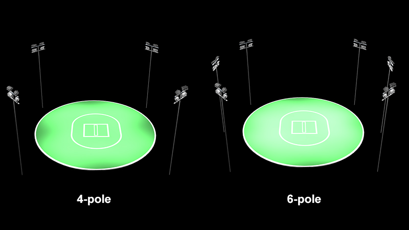 Cricket court lighting guidance