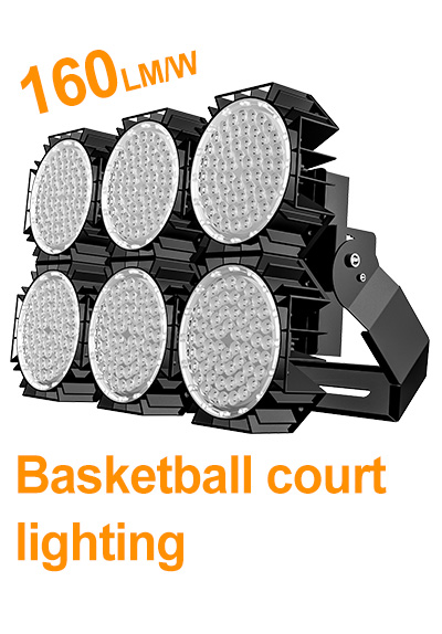Basketball court LED lighting (updated in 2021)-Purchasing Guide-HISHINE Lighting