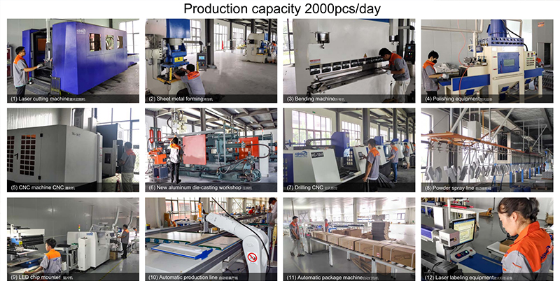 40,000 square LED lighting manufacturing factory | Support ODM OEM