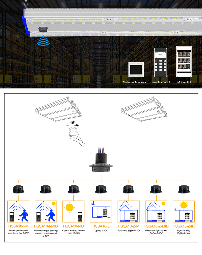 NEW 250W K5-B LED Linear High Bay Light Intelligent control option