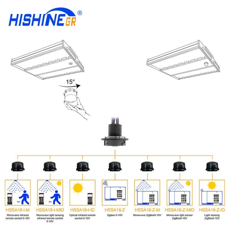 NEW 250W K5-B LED Linear High Bay Light