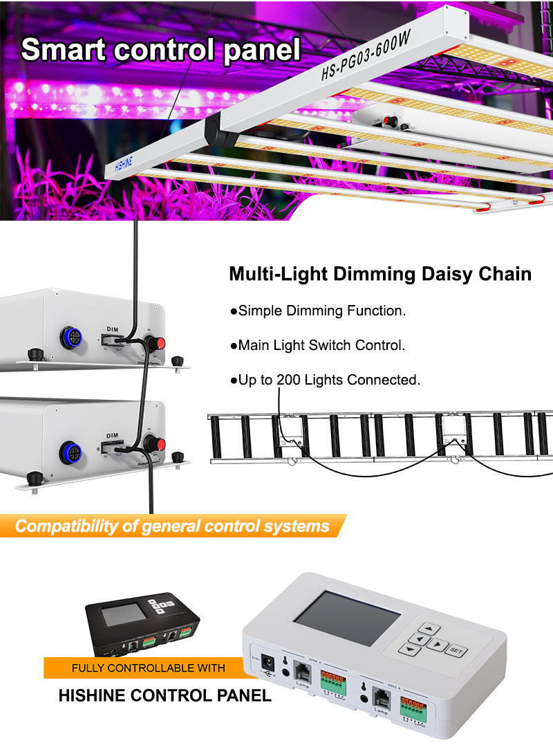 PG03 800W LED Grow Light Support a variety of intelligent controls