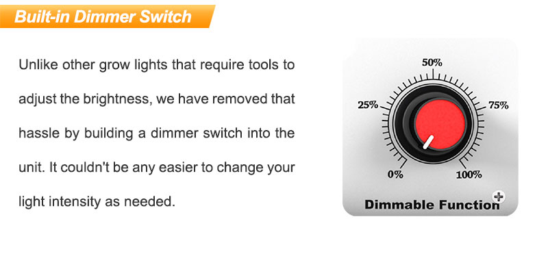 PG03 600W LED Grow Light Support a variety of intelligent controls