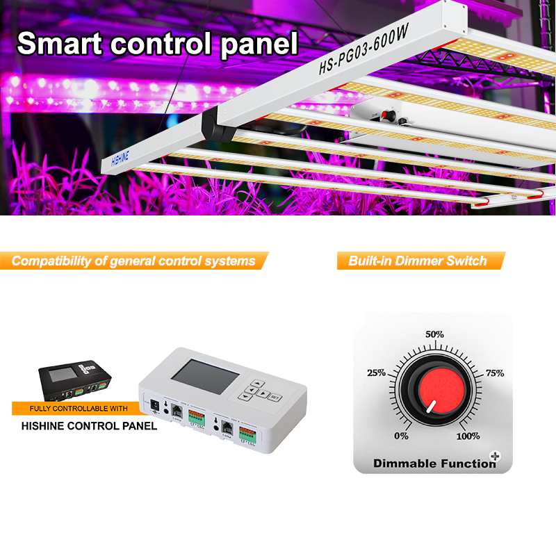 PG03 600W LED Grow Light