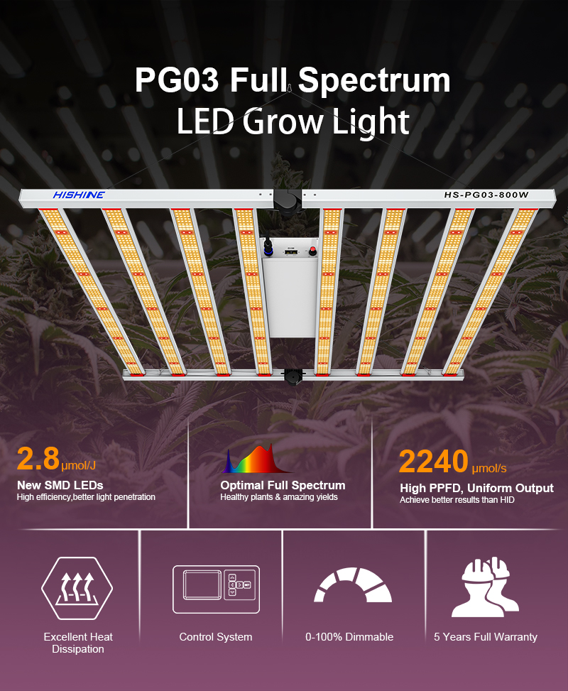 Светодиодный светильник для выращивания растений PG03 800 Вт