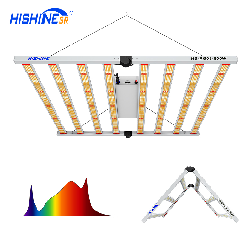 PG03 800W LED Grow Light