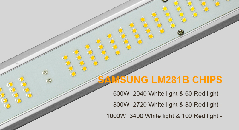 Full Spectrum LED Grow Light Samsung LM281B Chips