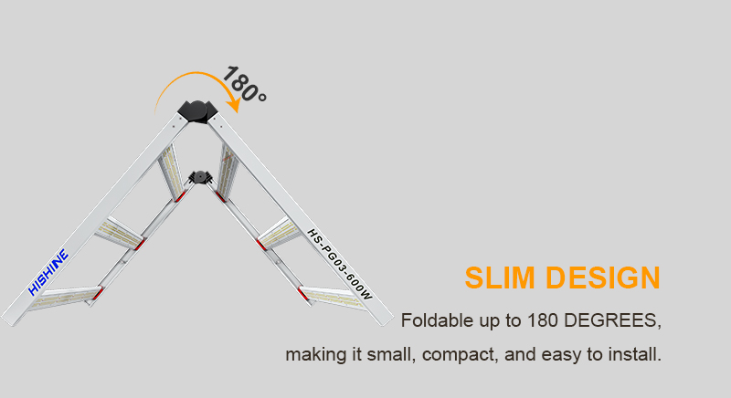 Full Spectrum LED Grow Light SLIM DESIGN