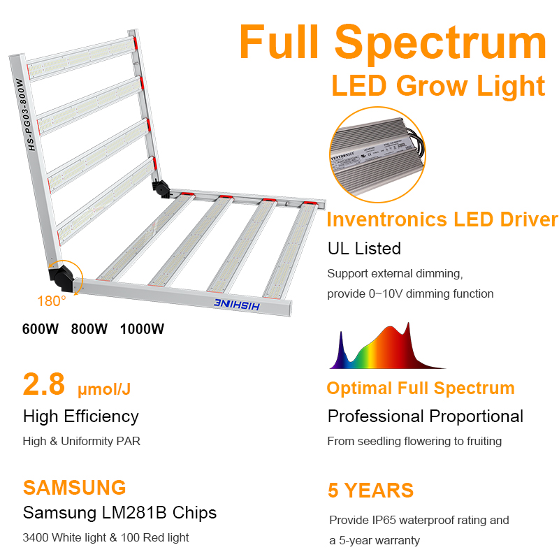 Full Spectrum LED Grow Light