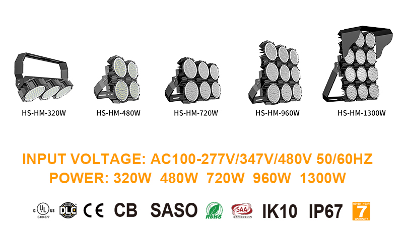 LED Stadium Light-LED High Mast Light