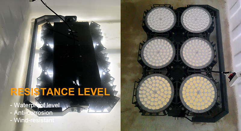 LED Stadium Light-LED High Mast Light