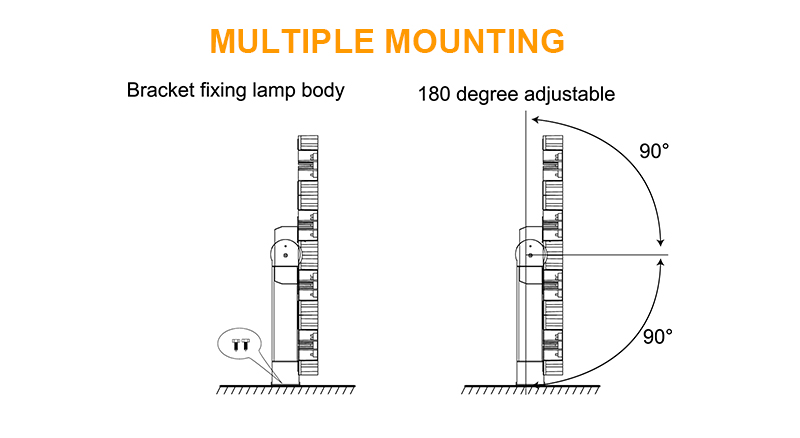 LED Stadium Light-LED High Mast Light