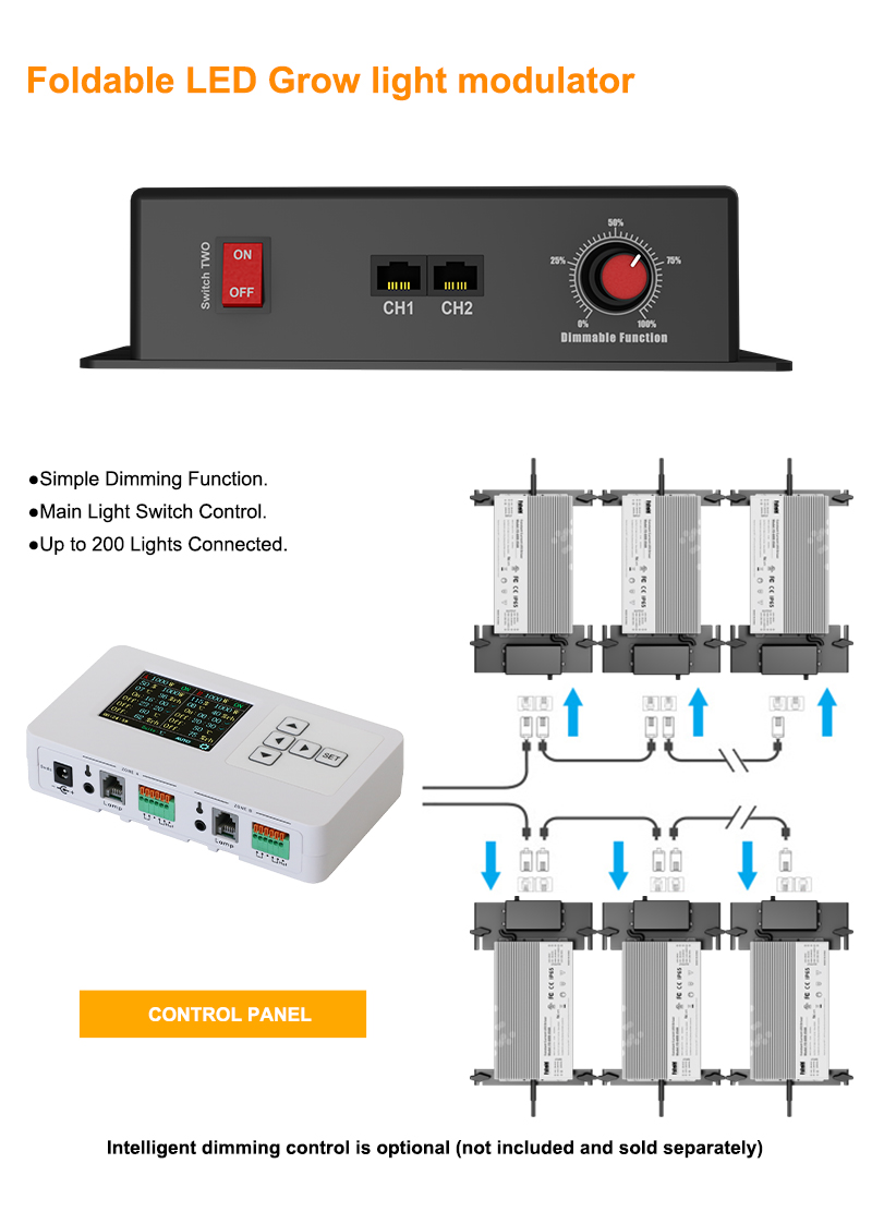 Key Features of 200 Watt Full Spectrum LED Grow Light