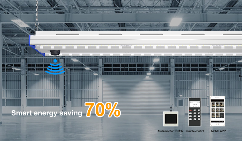 Smart energy saving 70%