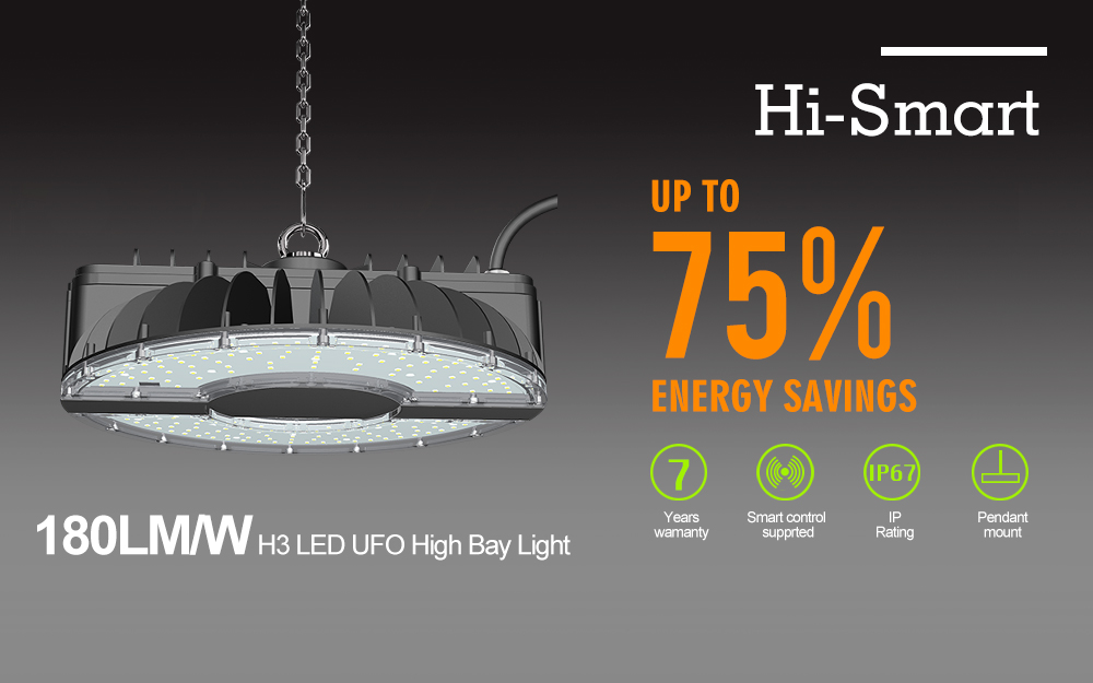 H3 LED UFO light