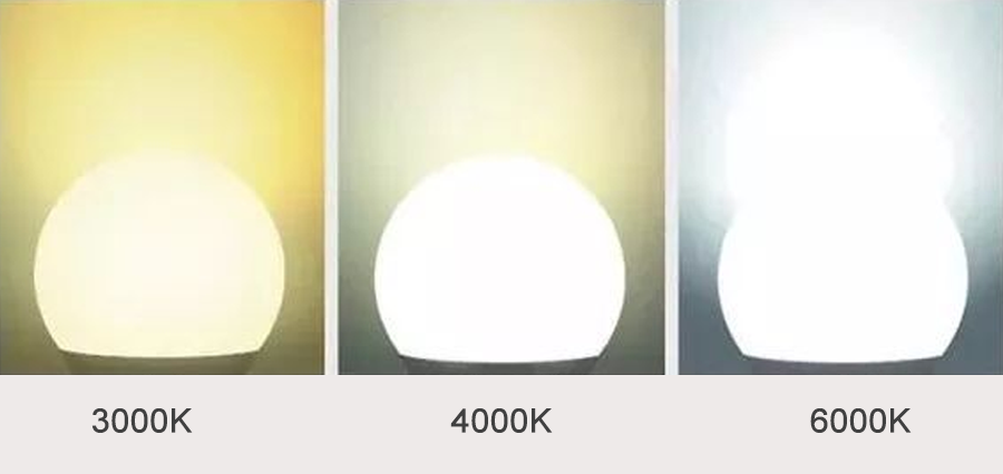 The CCT of led lights