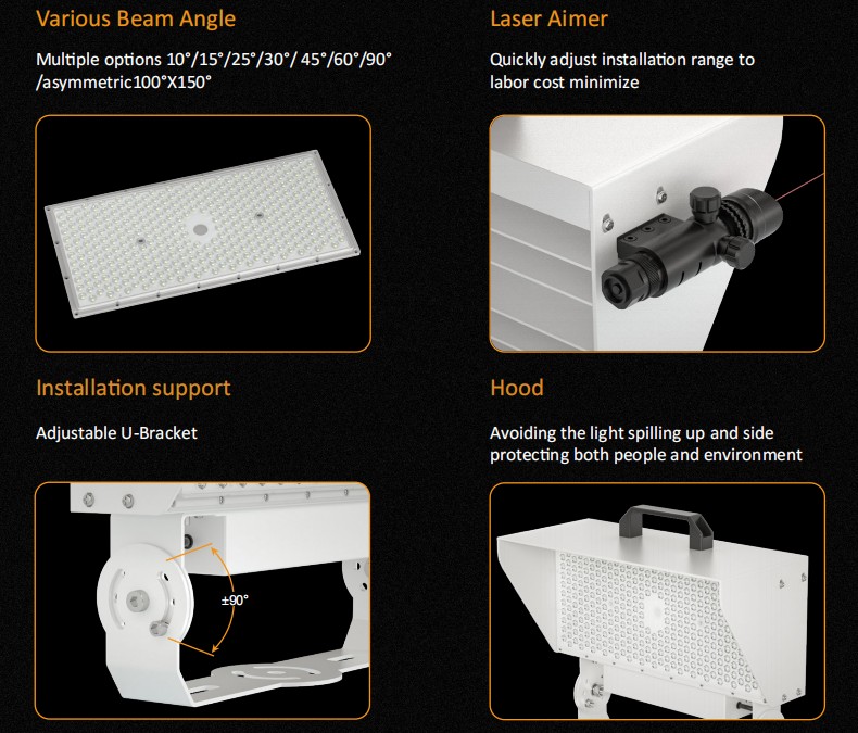 LED stadium light