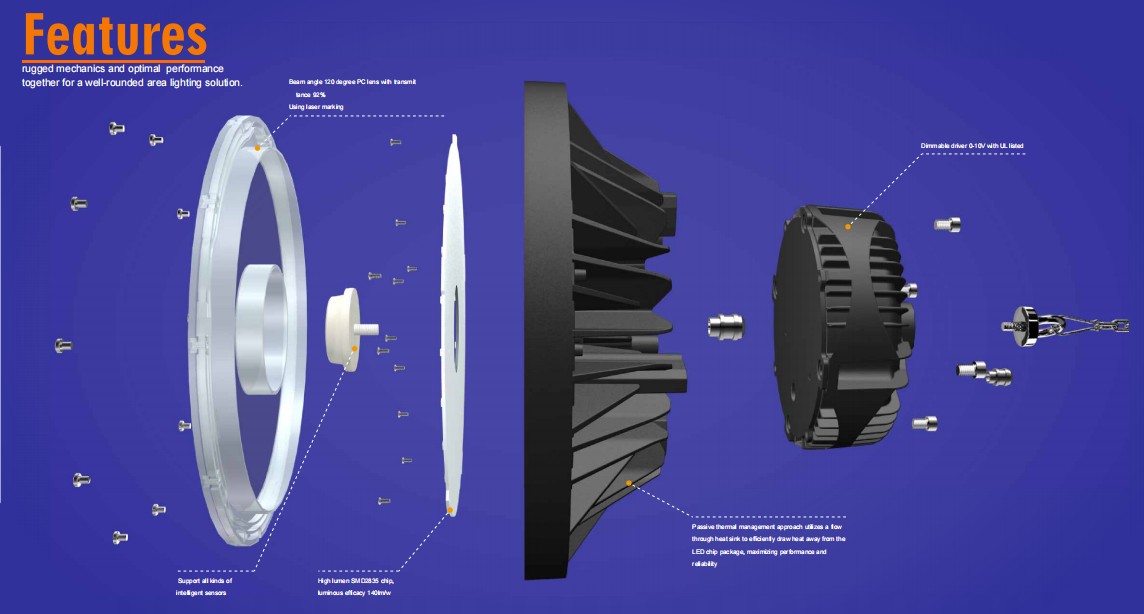 H4 led high bay light