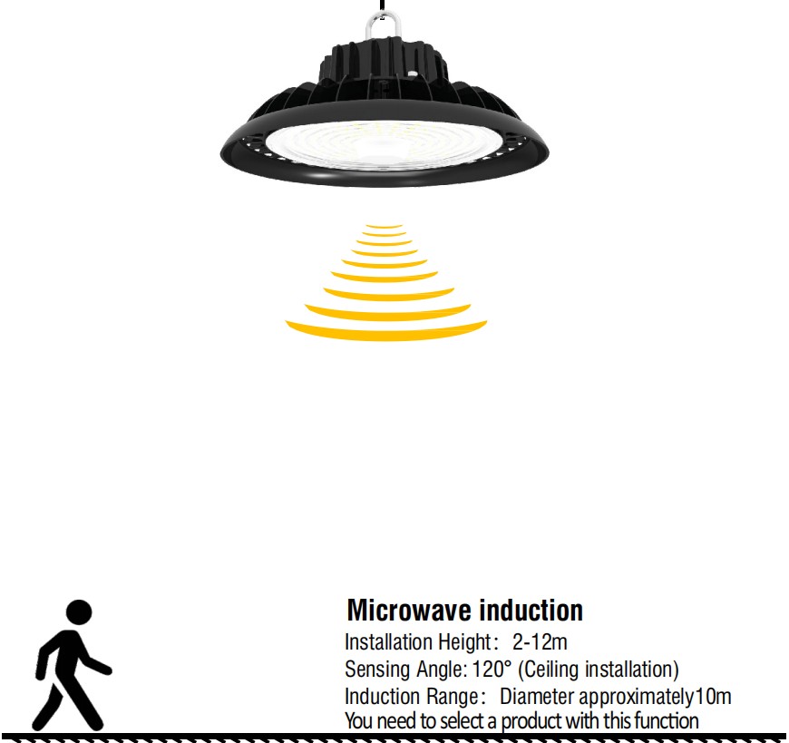 LED high bay light