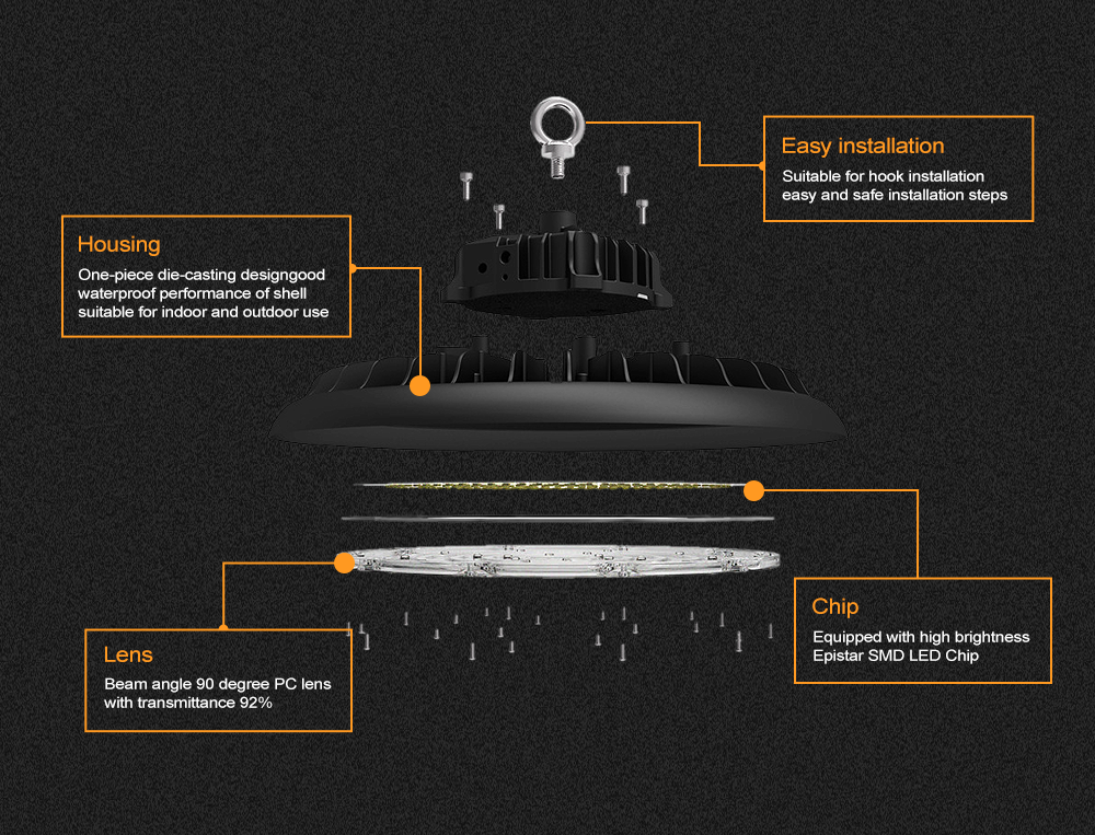 led lighting details