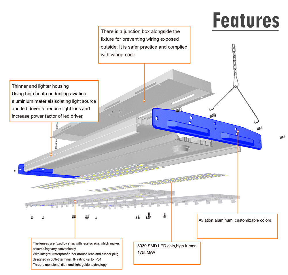 the features of K5 led high bay lights