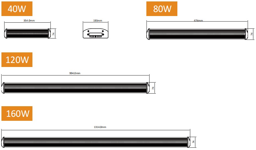 led light size