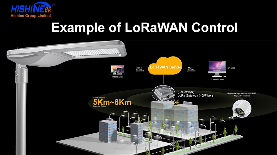 What is Road Lighting System and How Does It Work?