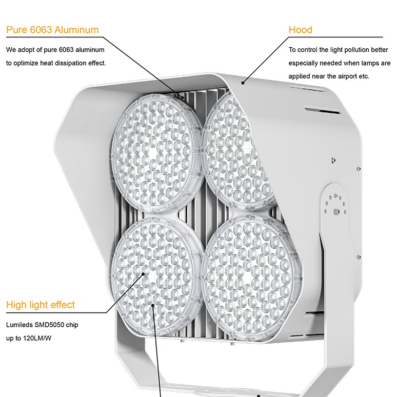 Light Up Your Game: The Best Urban Soccer Field Lighting Systems