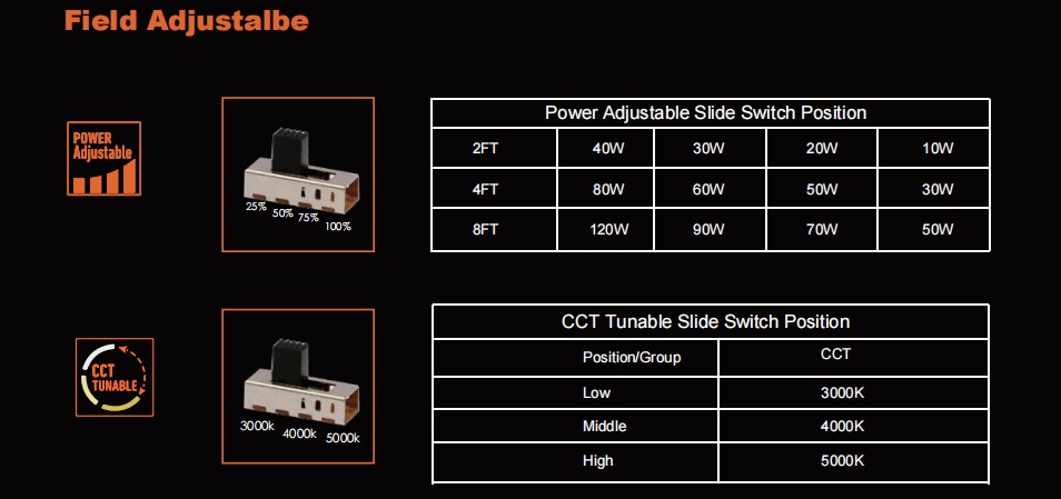 power&CCT adjustable led linear light