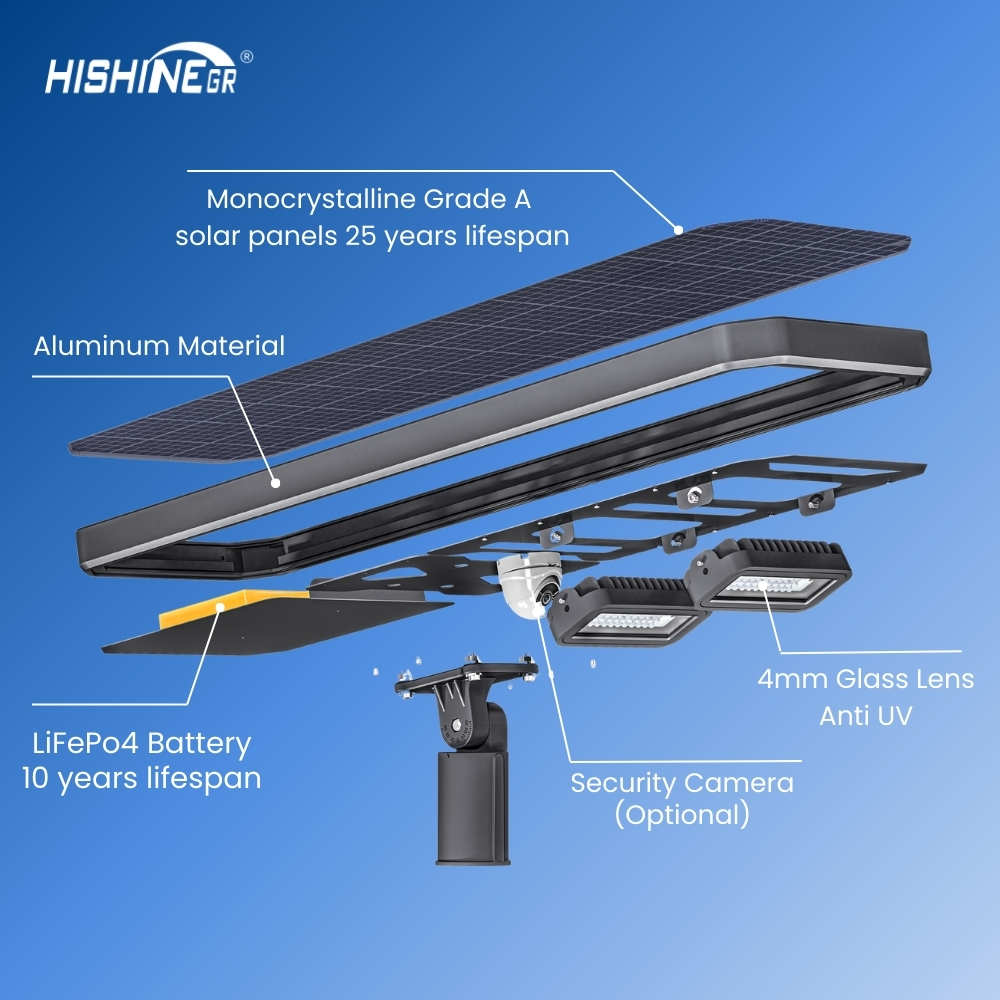 Hishine F Series All-in-one Solar Streetlight