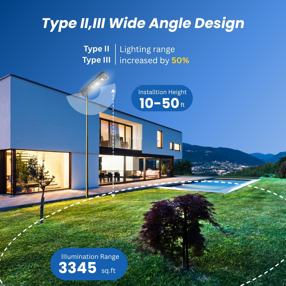 Hishine F Series All-in-one Solar Streetlight